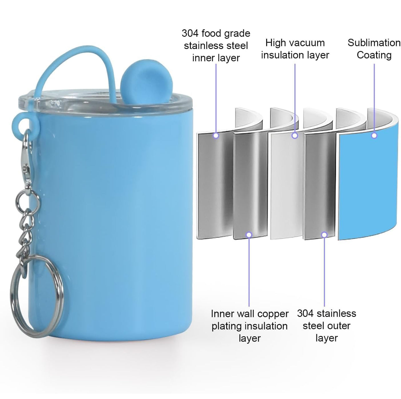 3oz Insulated Tumbler