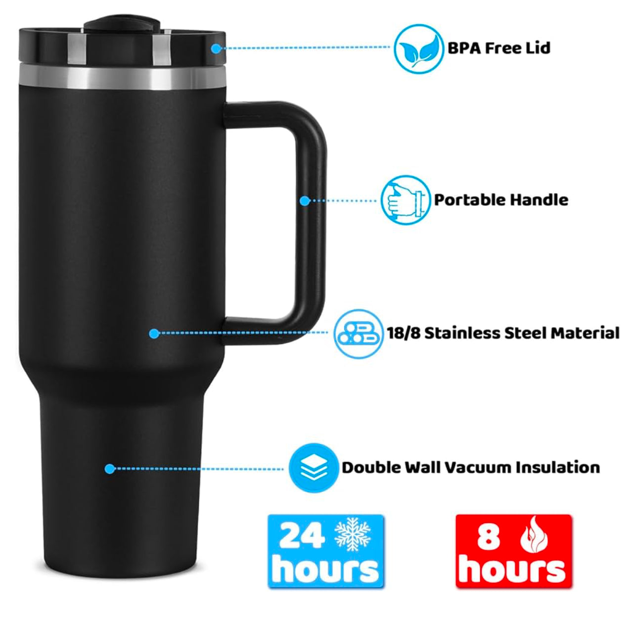 40 oz Vacuum Insulated Tumbler